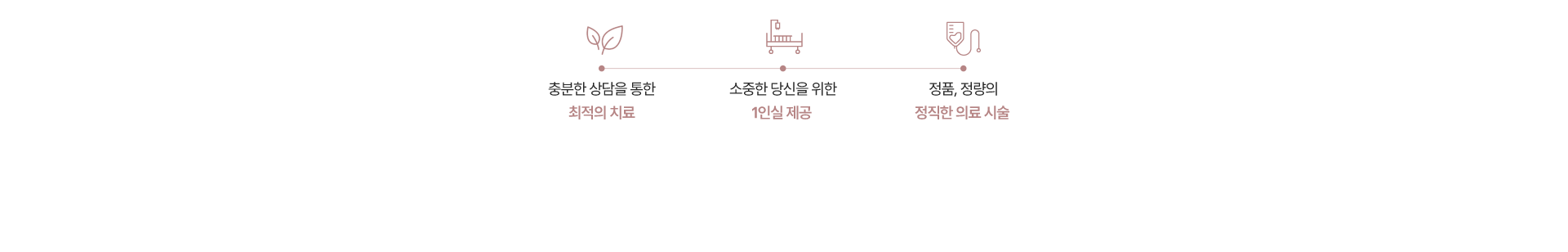 수면마취